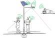 Shaping a Sustainable Future in Emerging Markets with the First...