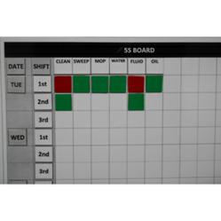 5S Activity Board