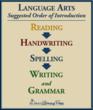All About Learning Press, Inc. Provides Online Community for Growing...