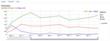 WellDatabase Releases New Oil & Gas Data Package