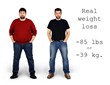 Kyle Leon’s Customized Fat Loss Plan Review Discloses Secrets to...