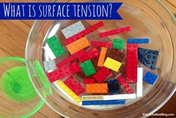 surface tension