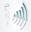 The State of Plastic Surgery – Minimally Invasive Procedures Are on...