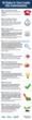Condo.com & Houses.com Release How-To Guide on Converting Internet...