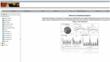 Wine Management Systems and ETS Laboratories Partner to Integrate Lab...