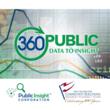 The Center for Community Solutions Invests in 360-Public.com to Help...