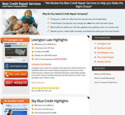 do business loans look at personal credit