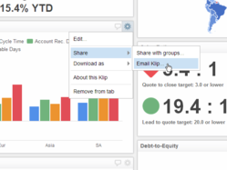 Email reporting represents a big step forward for Klipfolio.