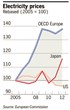 Cold Weather Extremes Are the New Climate Change Reality Yet the Focus...