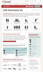 Life Insurance 101 by 1stQuote.com