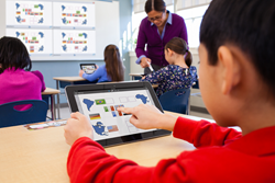 MimioStudio & MimioMobile help improve classroom learning