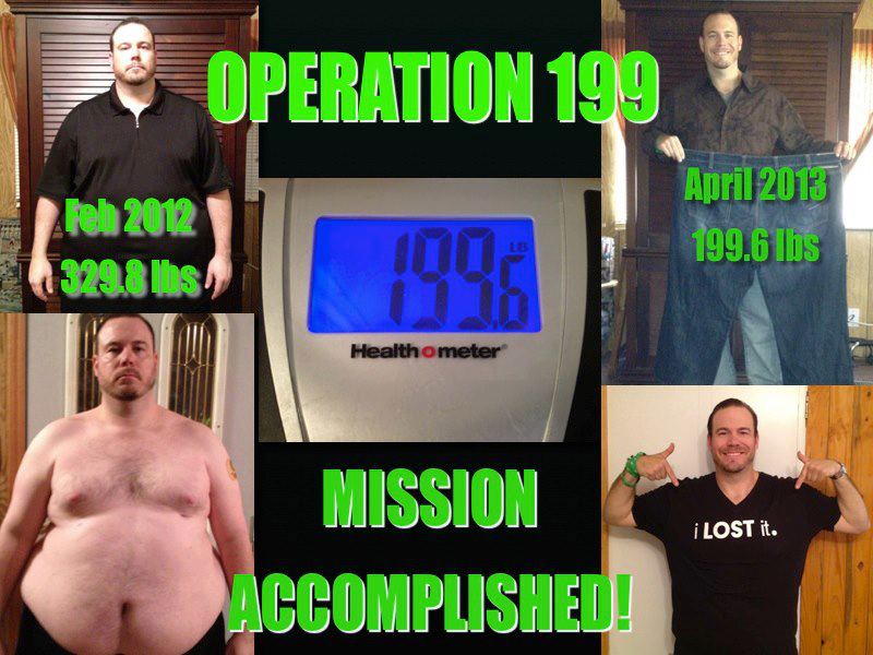 Weight Loss Stories With Visalus Compensation