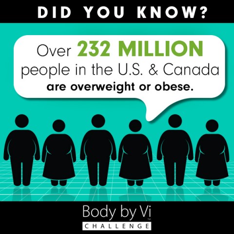 http://ww1.prweb.com/prfiles/2013/06/29/10887051/obesity%20rates.jpg