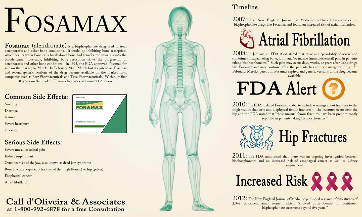 injury-law-firm-releases-informational-graphic-on-the-possible-femur