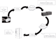 Upstate Networks, Inc. Launches Weigand RFID Security Badge to...