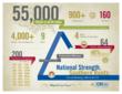 Pittard, Perry & Crone, Inc. Joins Regional CPA Firm Carr, Riggs...