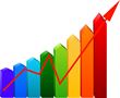 Alternative Capital Lending Announcement of New High Risk Business...