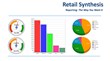 Enhanced Retail Solutions Adds to the Dashboard Capabilities of its Cloud Based, Retail POS Sell Through Software