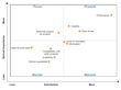 BioInformatics LLC—New Report Finds High Degree of Satisfaction With...