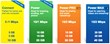 High Speed Internet Satellite.info Now Offers All Rural Homes In...
