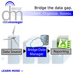 Standalone Data Logging Software