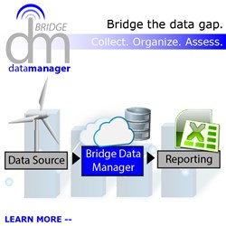 Standalone Data Logging Software