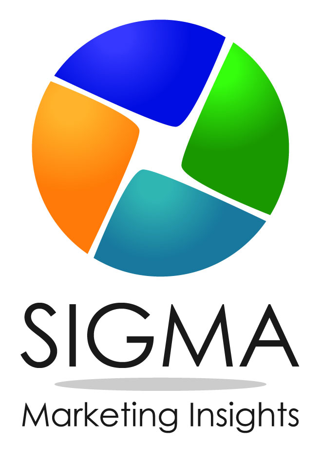 sigma client review