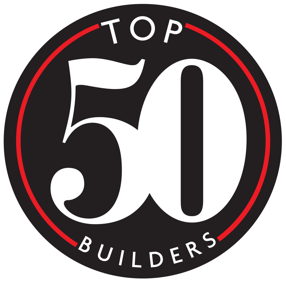 top 50 pool builders 2019