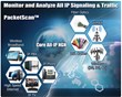 GL Announces Comprehensive IP Analyzer