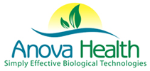biotechnology products