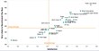 Trader Joe's Is Consumers’ Favorite Grocery Chain, According to...