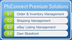 PhiConnect All-in-one Management