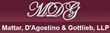 Krista Gottlieb Joins Mediation.com Network of Mediators to Expand...