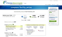 Pricing Healthcare shows prices for an abdominal CT scan in San Francisco