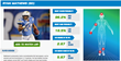 Injury Prediction Software Launches for Fantasy Football