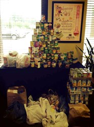 Non-Perishable Food Items Collected by AlignLIfe of Peoria
