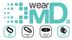 Wearable healthcare devices