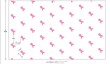 Custom Butcher Paper Promotes Breast Cancer Awareness