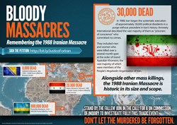 Iran, NCRI, Maryam Rajavi, 1988 Massacre in Iran, Iranian Regime, United Nations