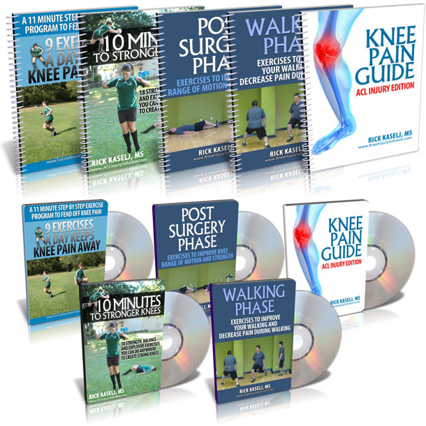 Knee Pain Exercises How “Knee Injury Solution” Helps People End Knee