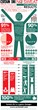 Certain Dri® Clinical Strength Outlasts Other Anti-Perspirants...