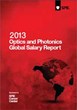 Photonics Pros Love Their Work, New SPIE Survey Shows