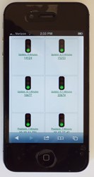 Mobile Digital Signage Network Monitoring