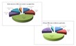 SciPiVision's Market Study Finds Strong Growth For Powder...