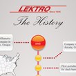 Artistic Approach to LEKTRO’s Fascinating History Portrayed in Brand...