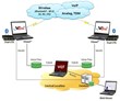 GL Announces Next Generation Voice Quality Testing Standards for...