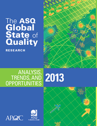 "The ASQ Global State of Quality Research" sets baseline data about the current state of practices quality professionals and organizations use.
