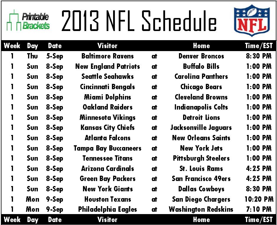 Start of Regular Season Just a Week Away as NFL Preseason Play Wraps Up