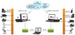 GL Announces Enhanced Voice Quality Testing Solutions