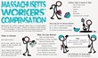 MA Injury Lawyer Releases New Informational Graphic About...
